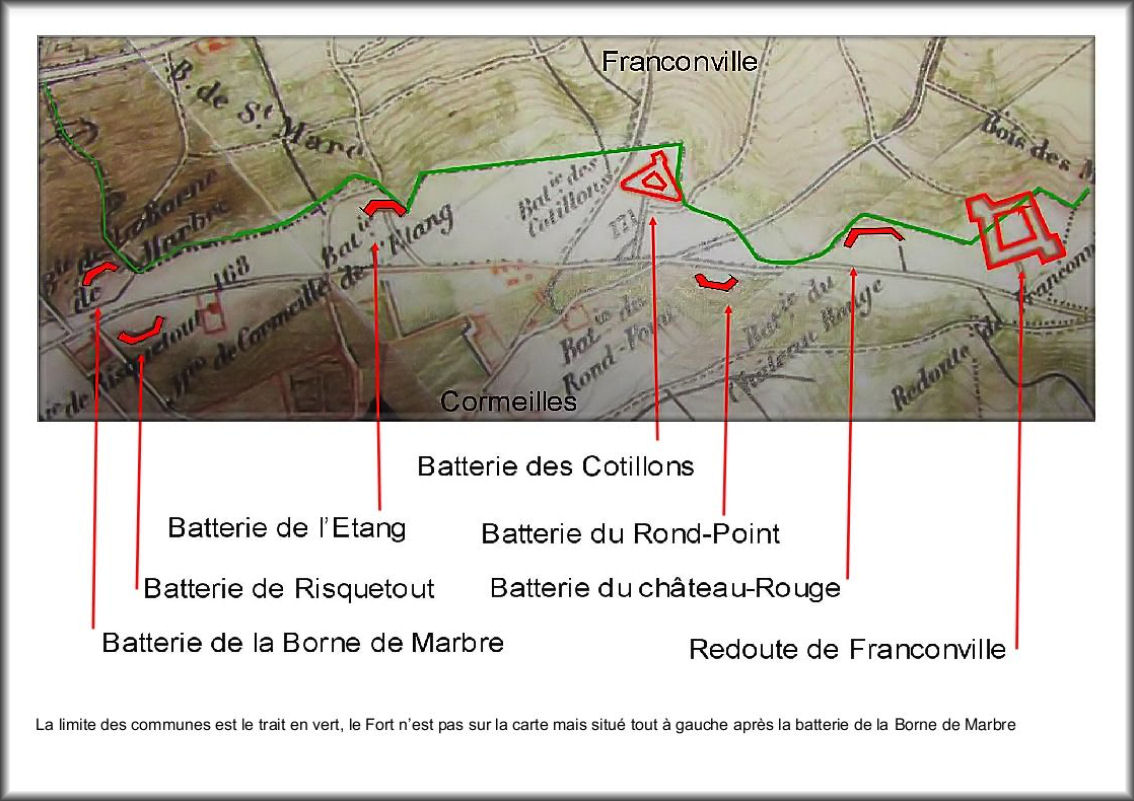 Batterie plan 2